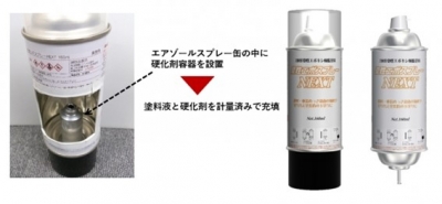 塗料 エポニックス#20 下塗り 錆止め 赤錆 赤さび 硬化剤付 20kg