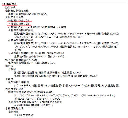 有機則と特化則の違いとは？PRTR法も含めたSDSによる判断方法