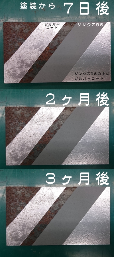 暴露実験レポート』さび鋼板へ亜鉛末塗料・化粧塗料を塗布、暴露した