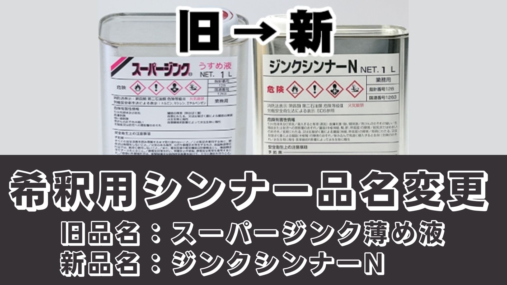 スーパージンクうすめ液品名変更のご案内 | コラム | 溶融亜鉛めっき