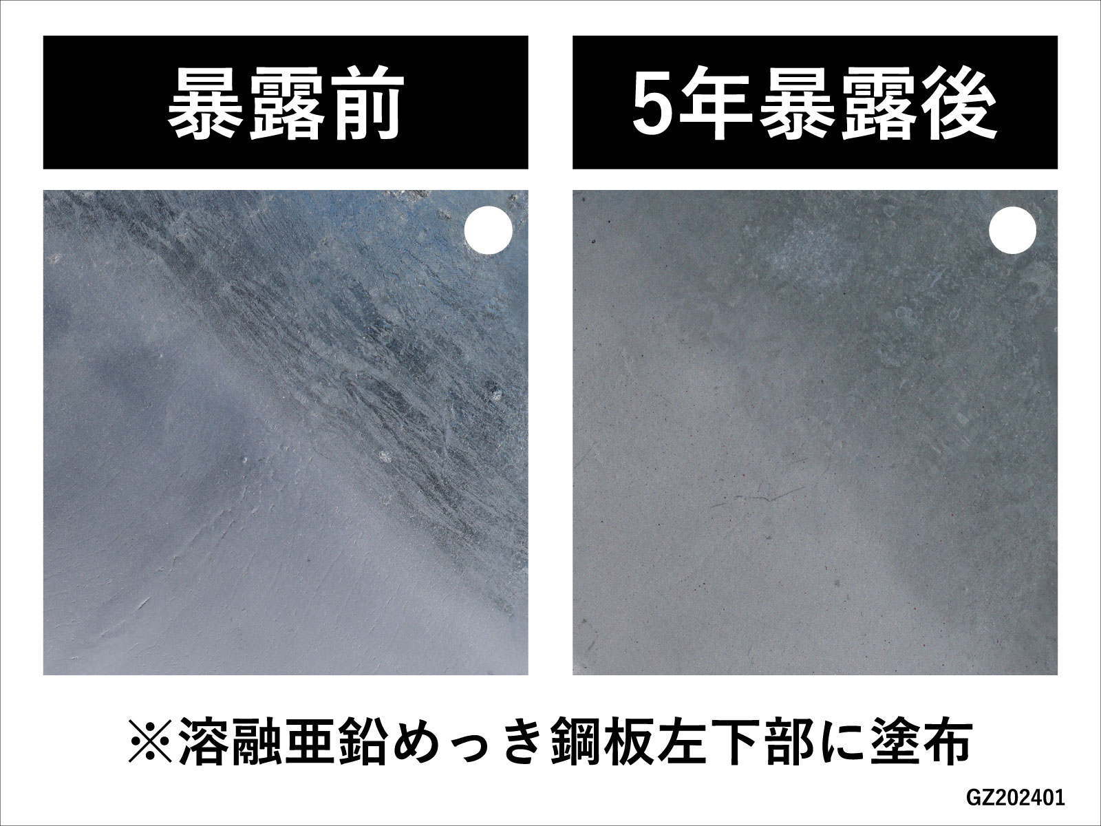 「GZ52スプレー」メタリックシルバーで防錆性能も！補修から仕上げまでOK