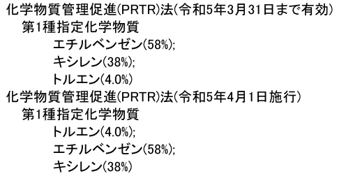 SDSの見方を教えて～化管法（PRTR法）・クリエイトシンプル～