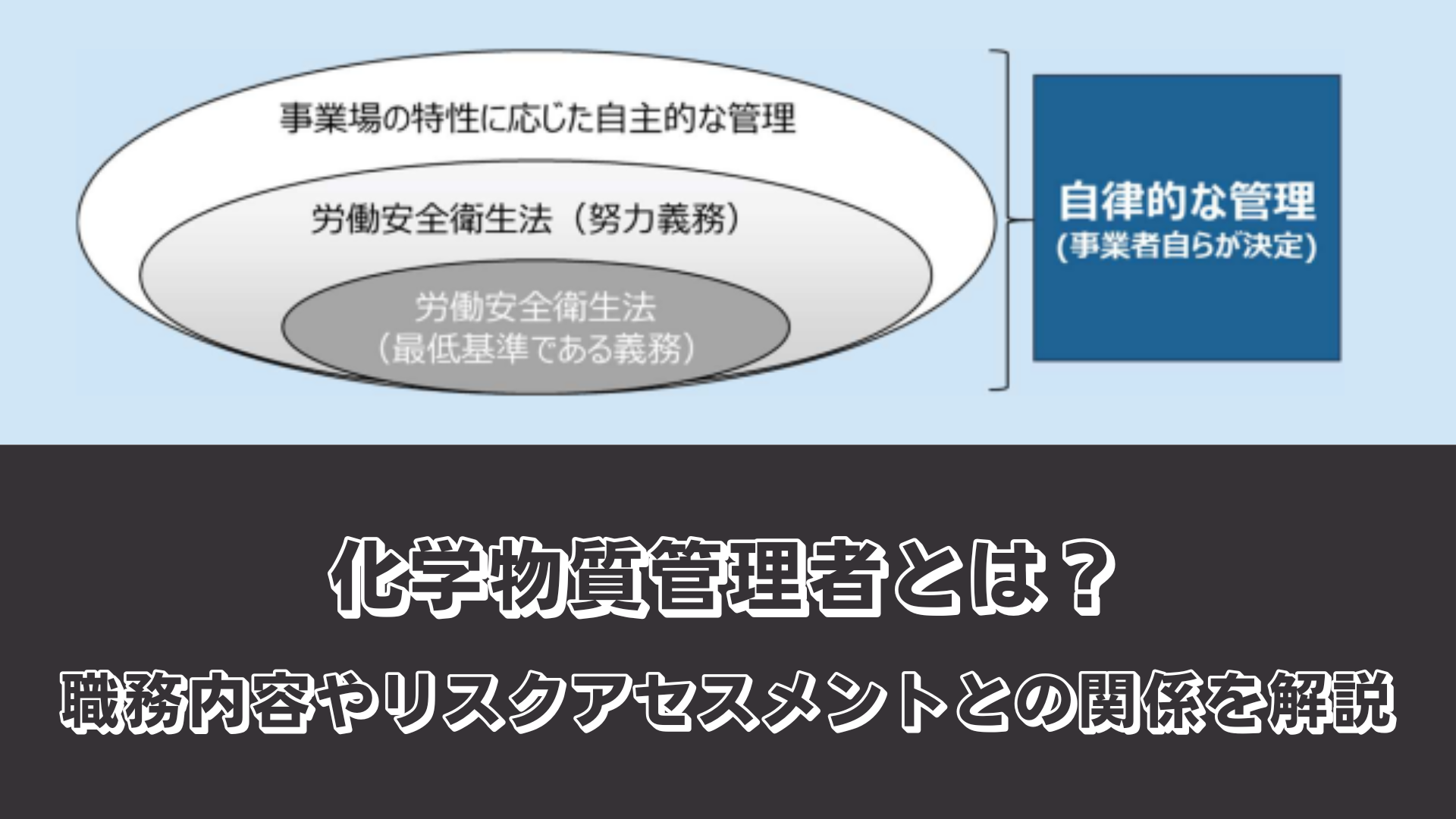 化学物質管理者とは？職務内容やリスクアセスメントとの関係を解説