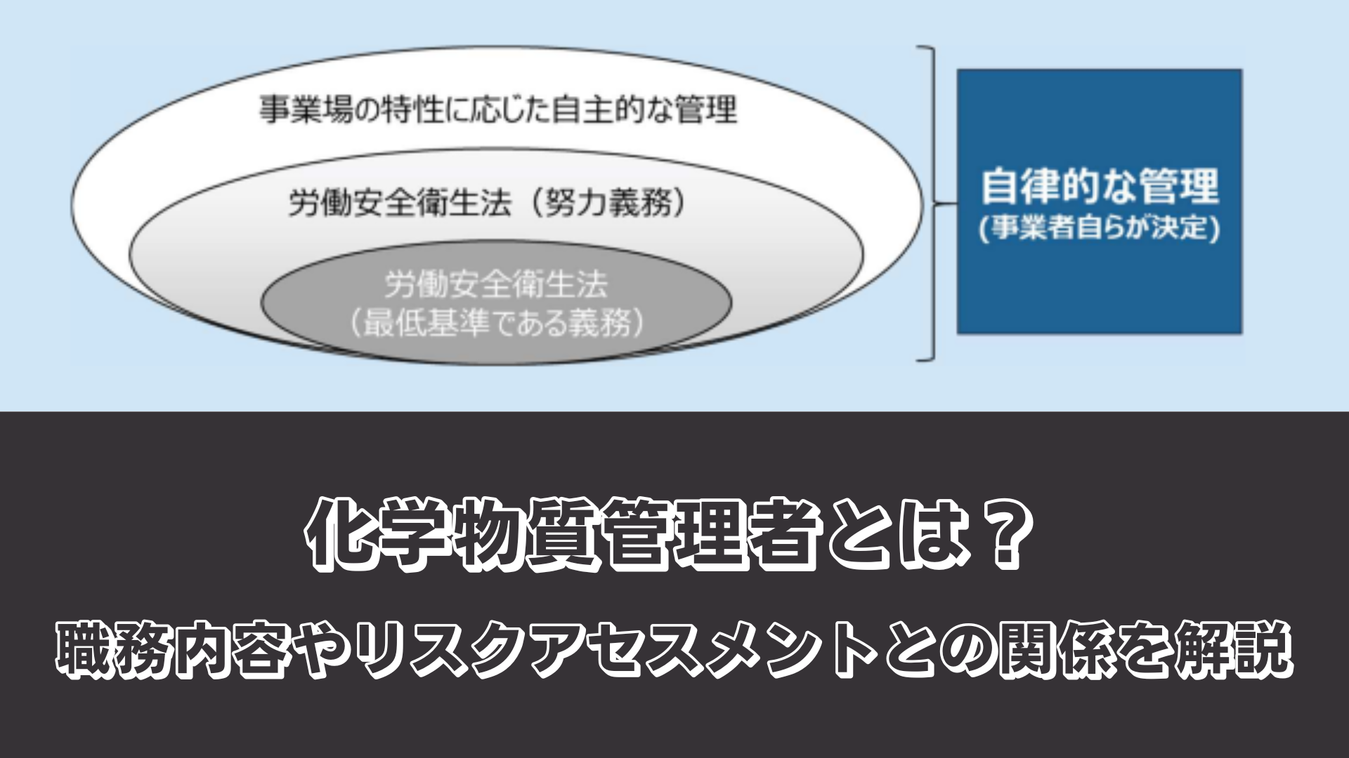 2024年（令和6年）4月1日から化学物質管理者の選任が必須になります！